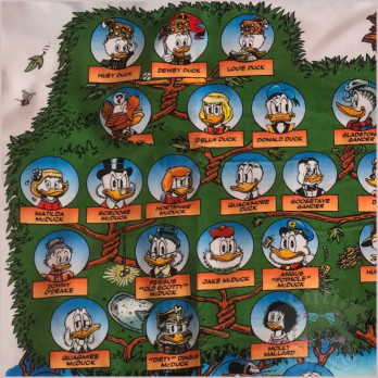 Serviette Toilette Picsou Arbre Généalogique Disney Japon