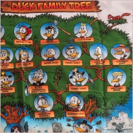 Serviette Picsou Arbre Généalogique Donald Duck Disney Japon